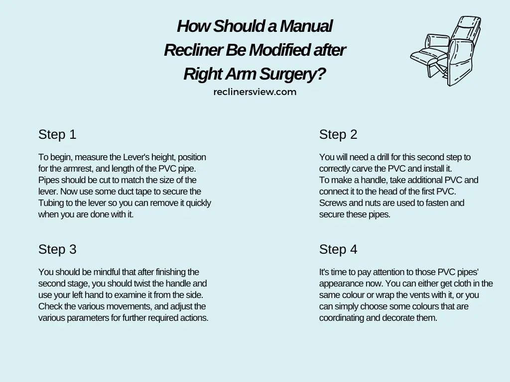 How Should a Manual Recliner Be Modified after Right Arm Surgery