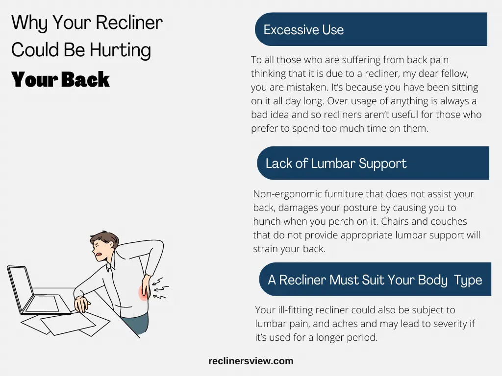 Why Your Recliner Could Be Hurting Your Back