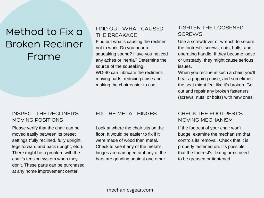 How To Fix A Broken Recliner Frame? Recliners View 2024