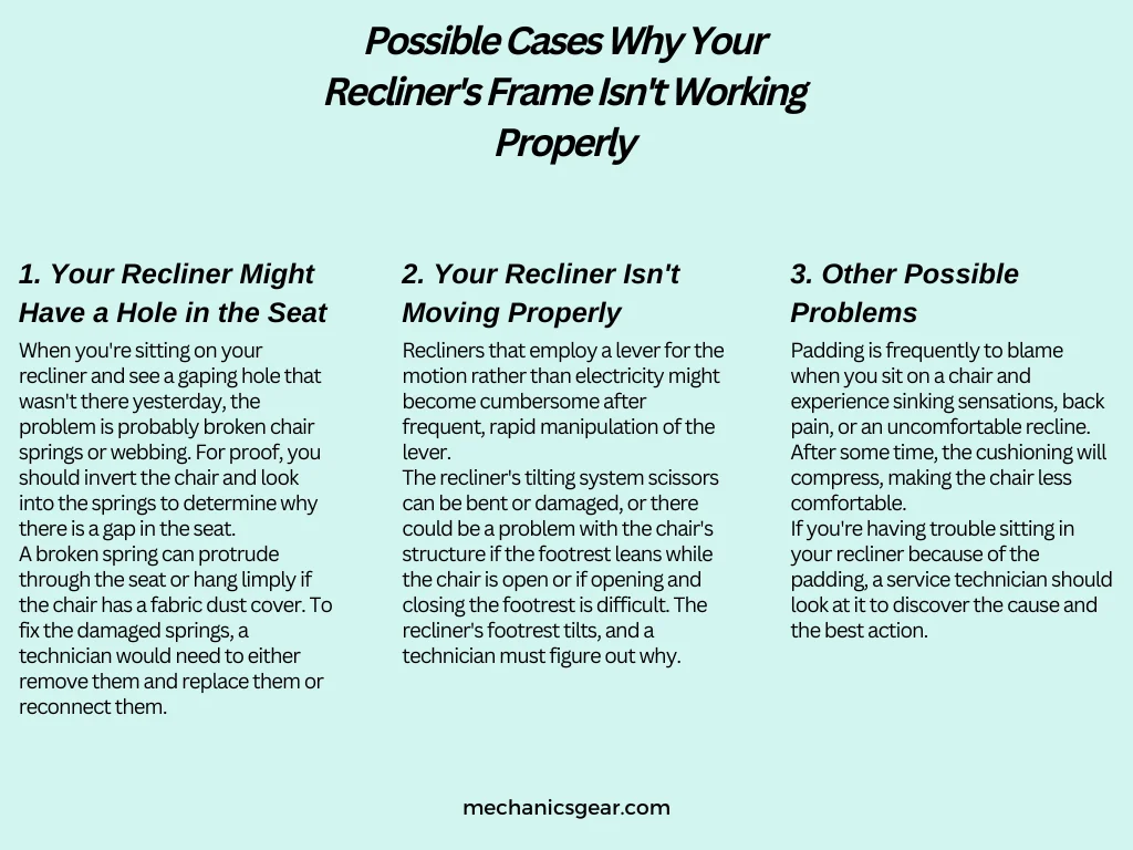 Possible Cases Why Your Recliner's Frame Isn't Working Properly